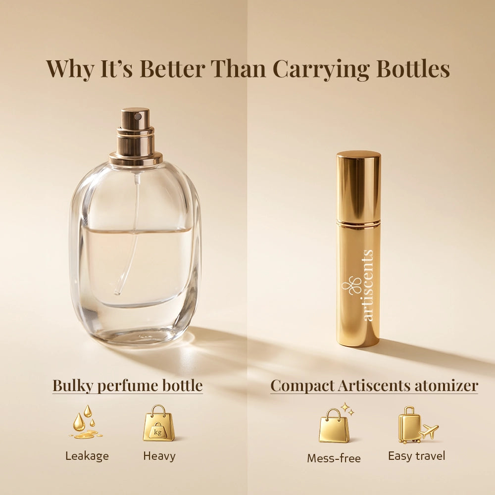 Artiscents Atomizer